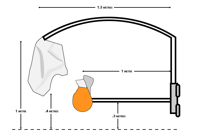 Lure-schematic