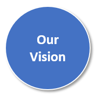 Our Vision Our Vision
