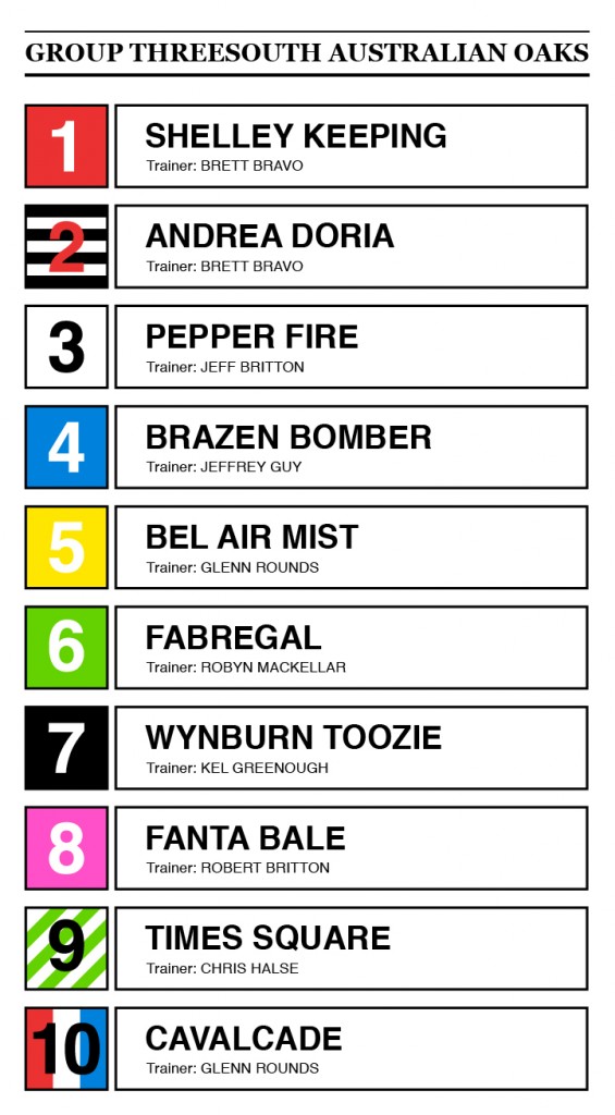 Box Draw Result (004)