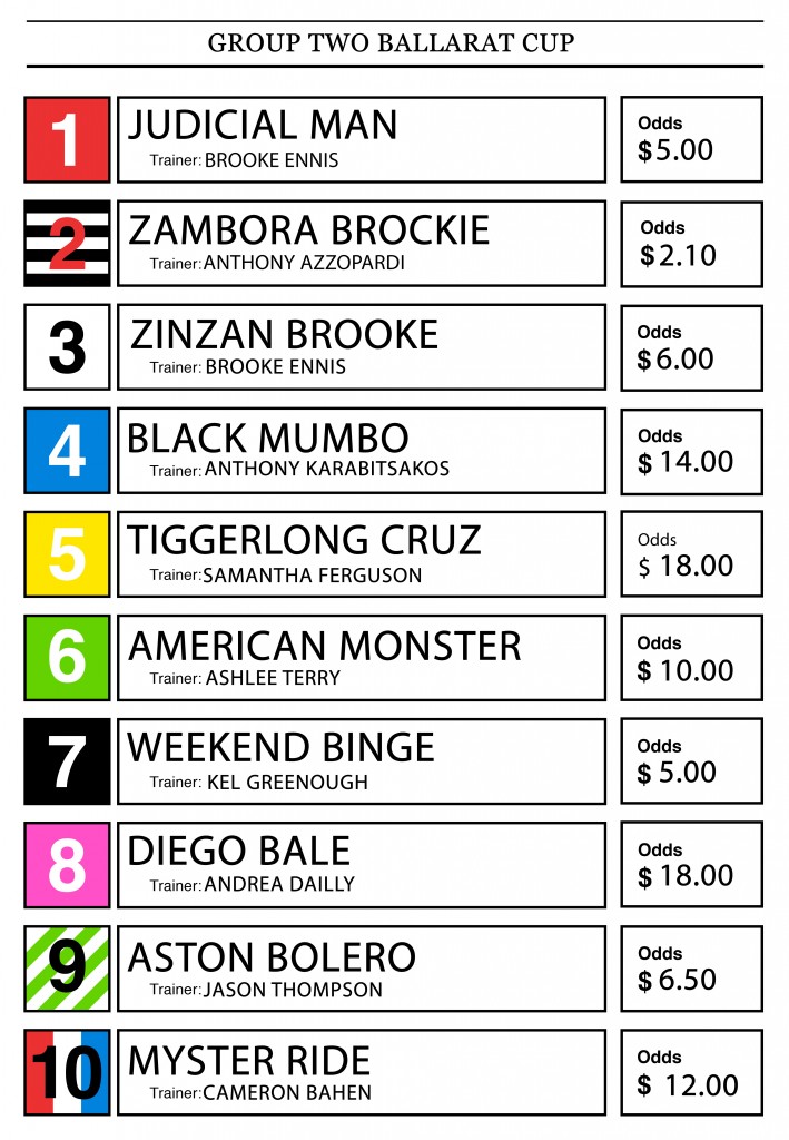 Box Draw Result_For PS