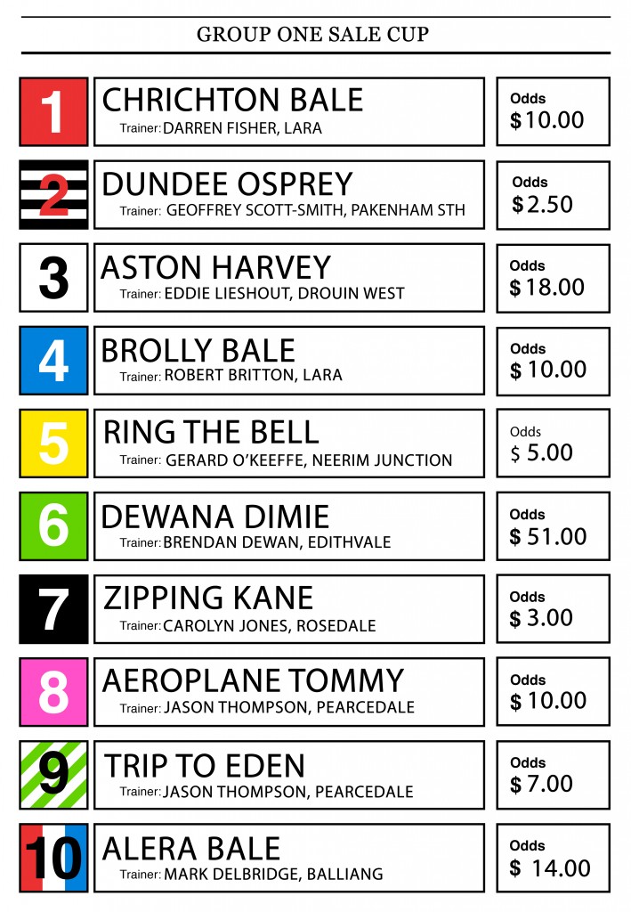 Box Draw Result_For PS