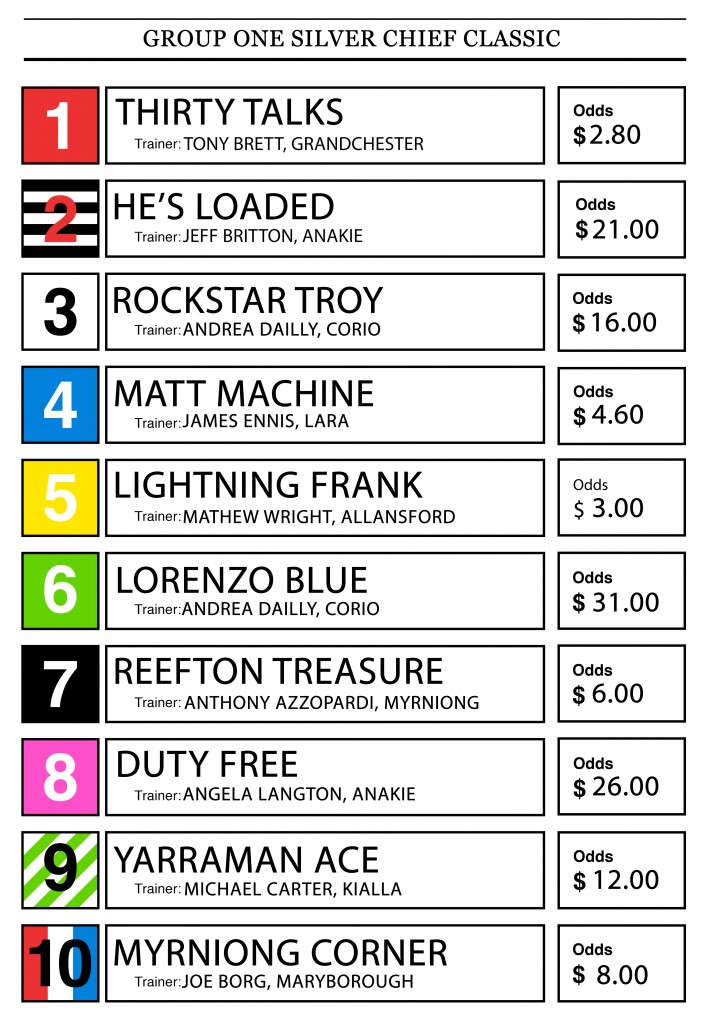 Box Draw Result_For PS