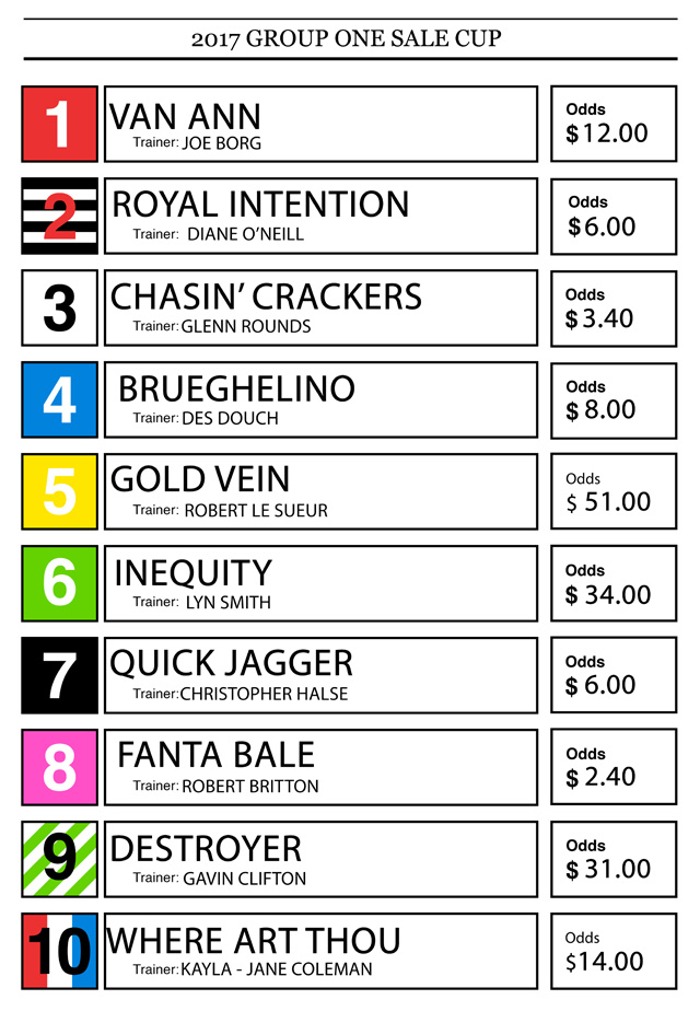 Box Draw Result_For PS