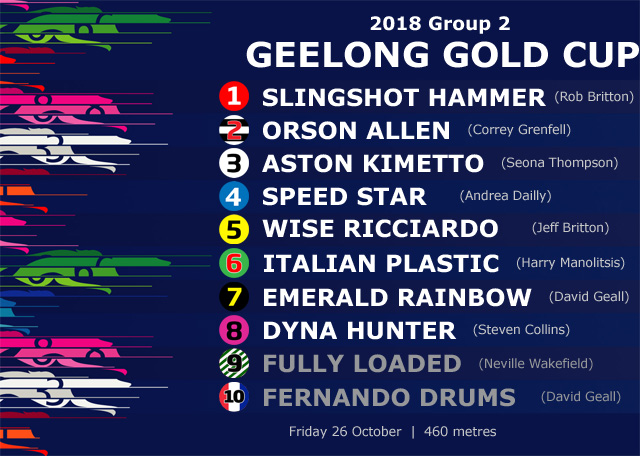 Geelong 640 box draw