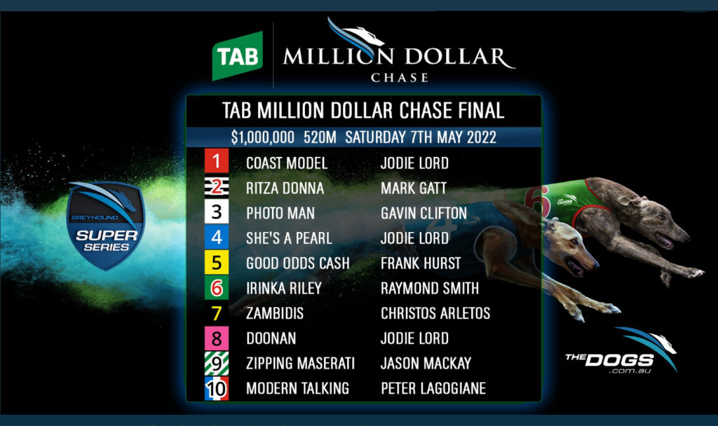 Million Dollar Chase box draw