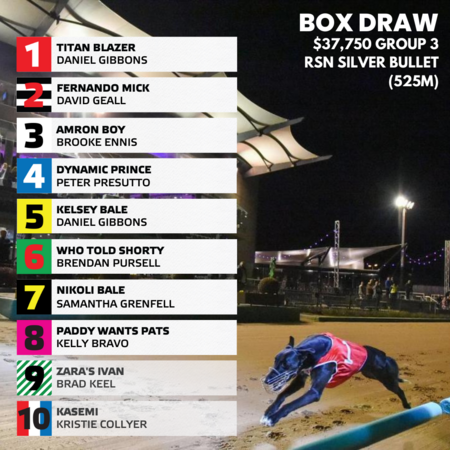 big-20221031 Silver Bullet Box Draw