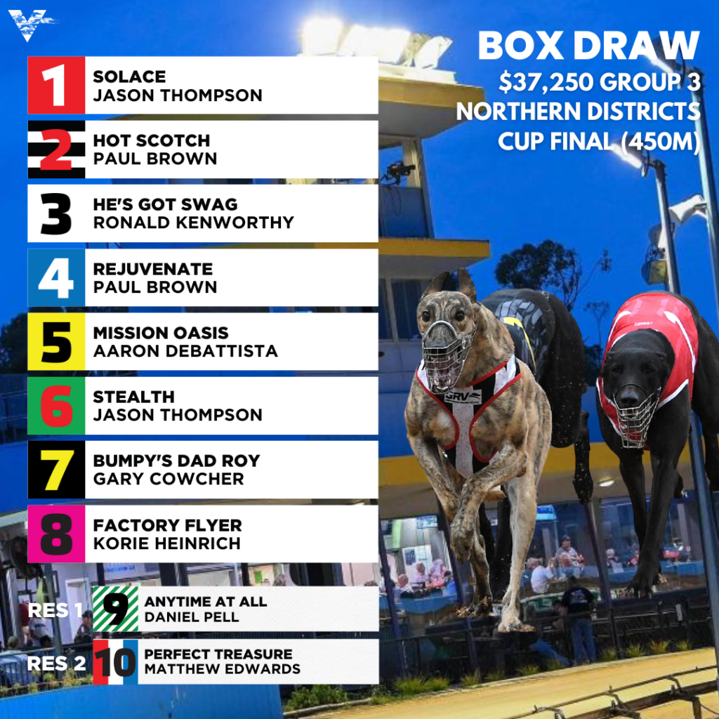20221114 Northern Districts Cup Final Box Draw