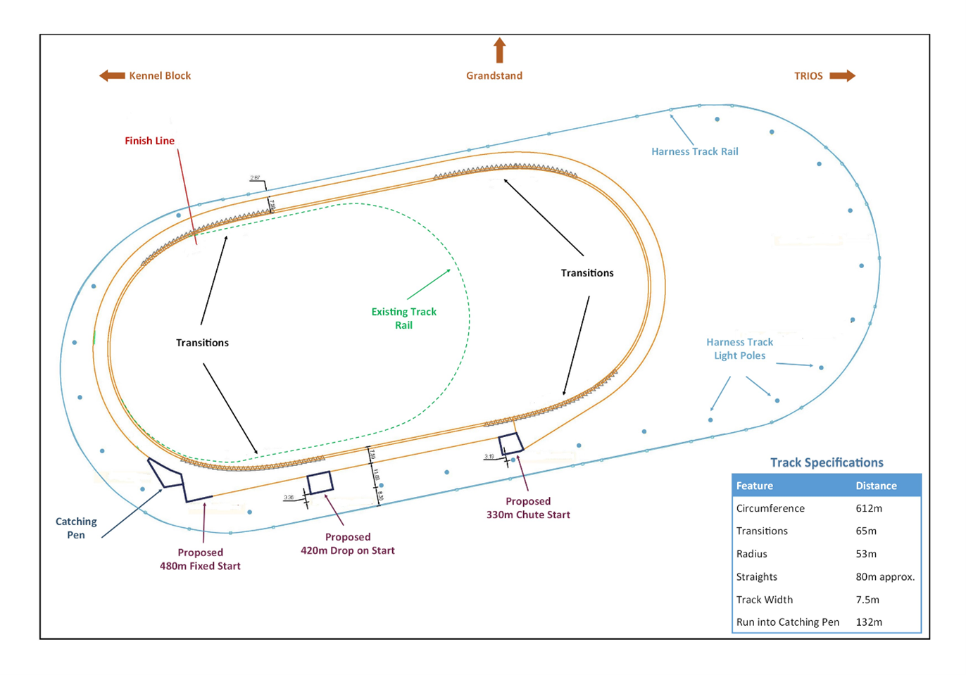 Cranbourne Design