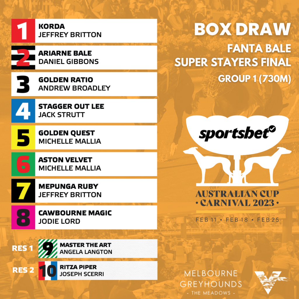 2023 Fanta Bale Super Stayers Final Box Draw - Twitter
