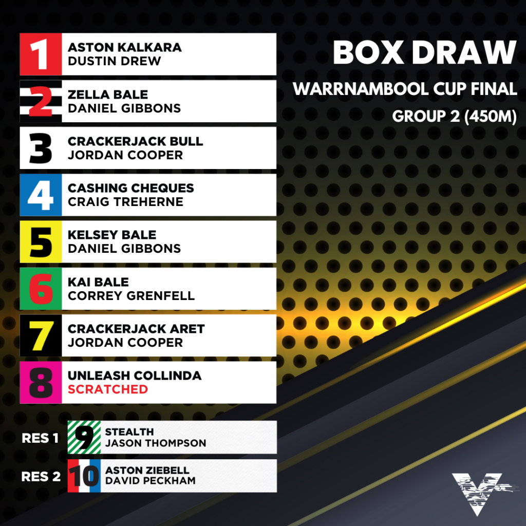 20230503 Warrnambool Cup Final Box Draw