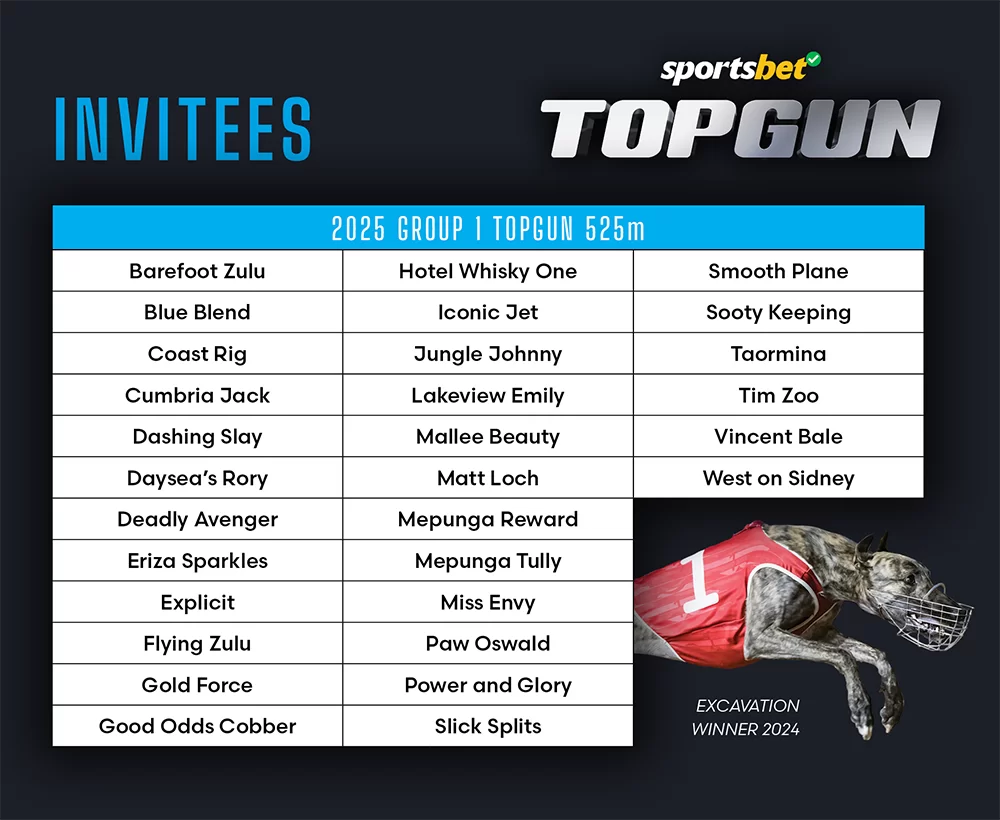 MGRA-TOPGUN-INVITEES-525