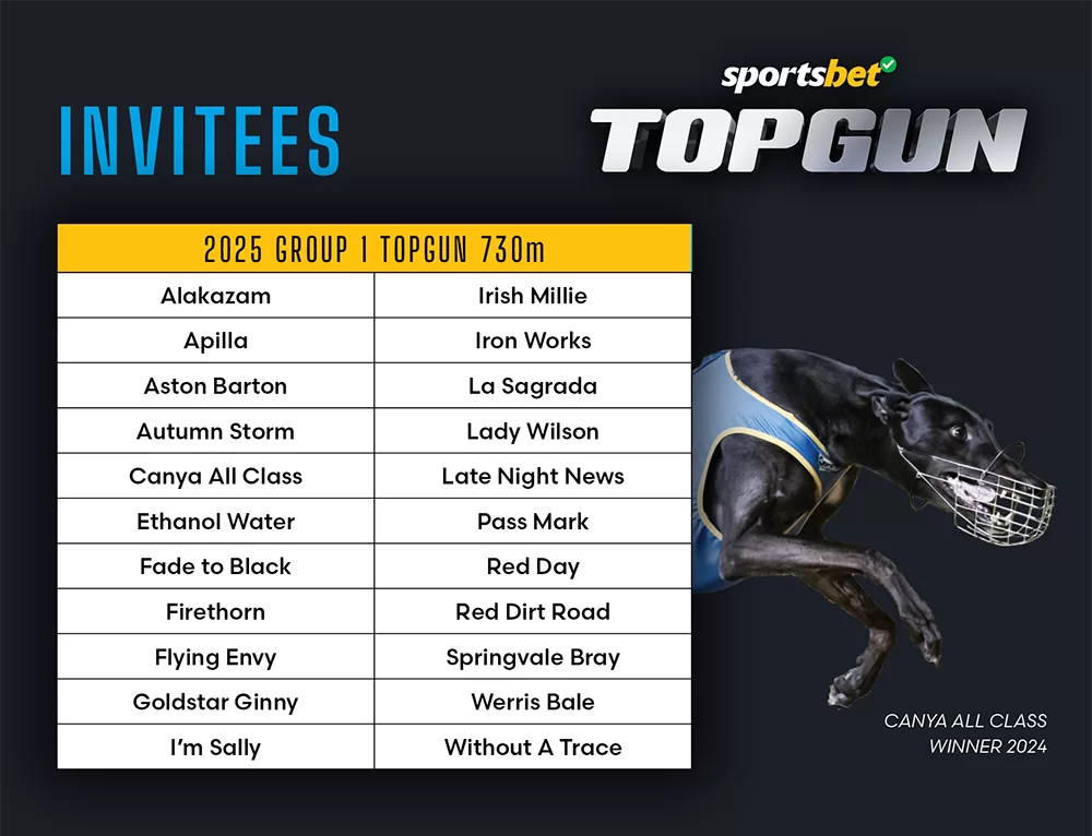 MGRA-TOPGUN-INVITEES-730