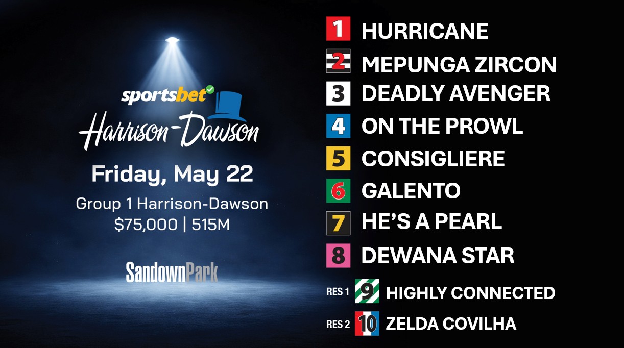 Harrison-Dawson box draw 2026