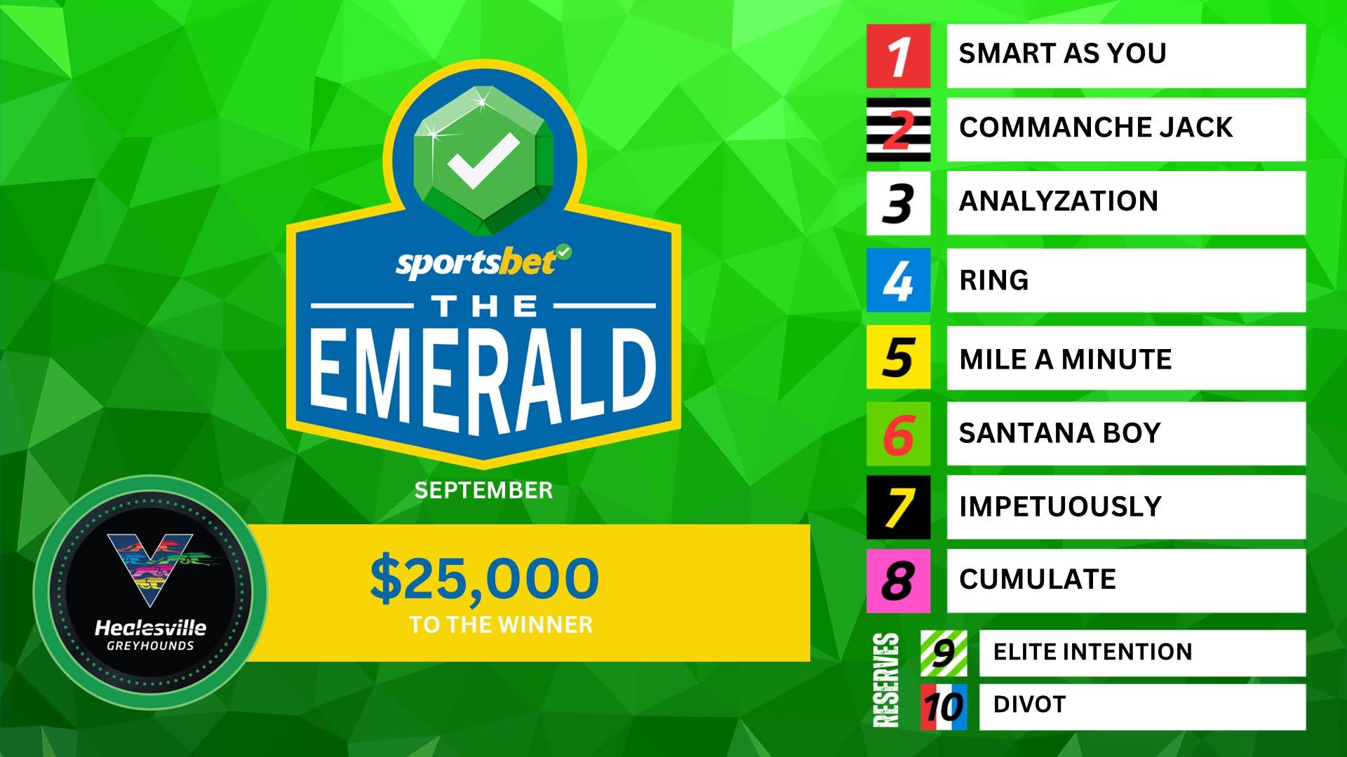 Emerald box draw 2026