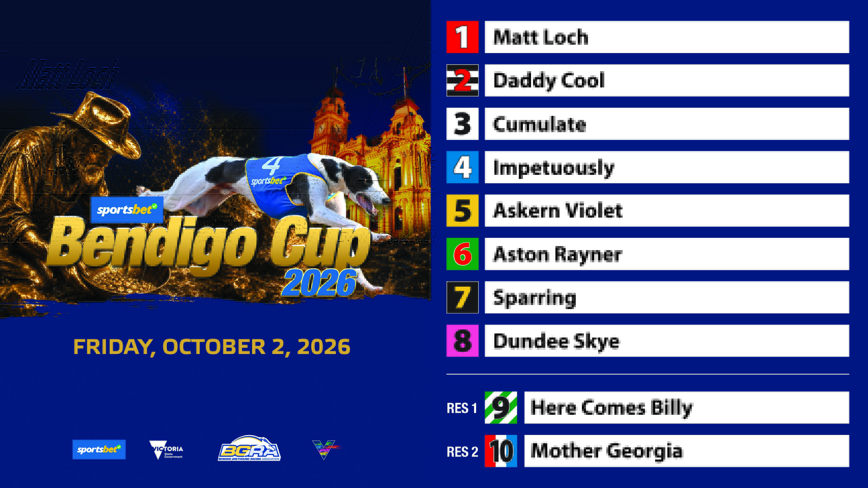 2026 Sportsbet Bendigo Cup Box Draw