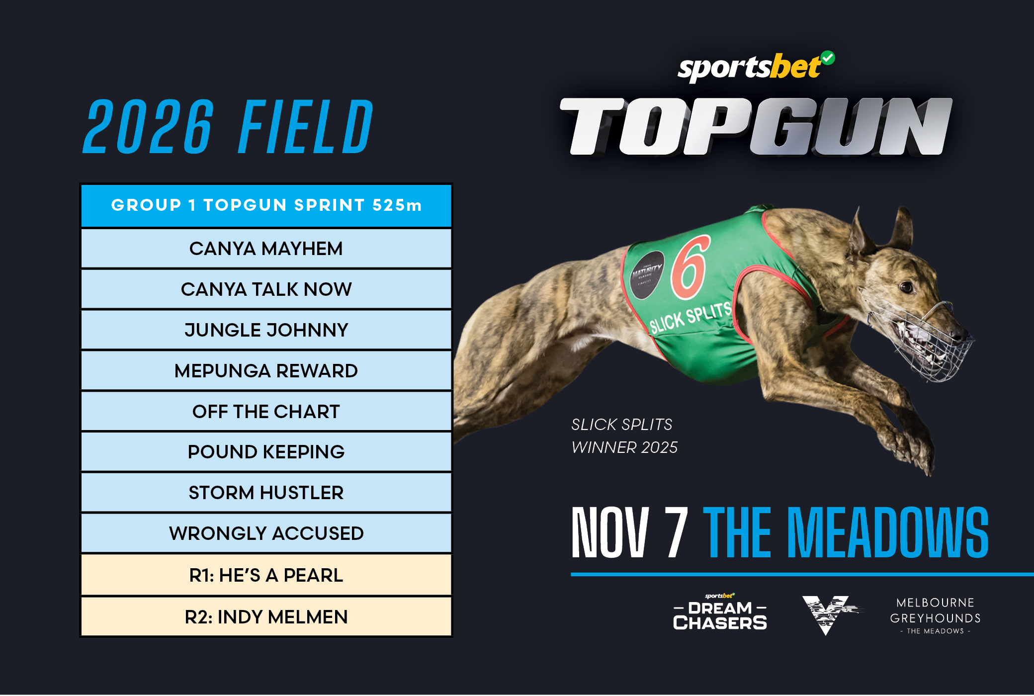 TOPGUN 2026 FIELD SPRINT